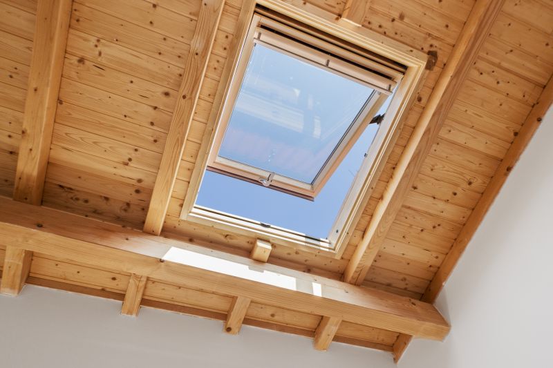 Skylight Installation