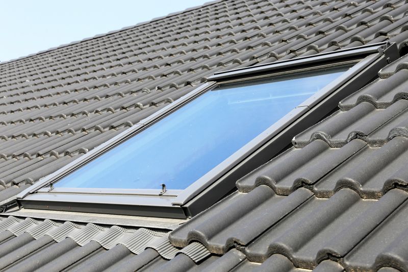 Sealed Skylight Unit